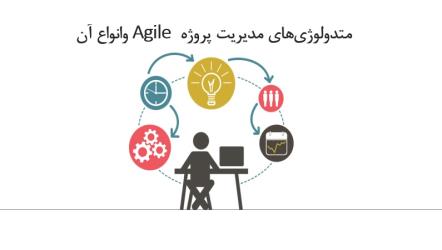 ارائه متدولوژی های مدیریت پروژه Agile  وانواع آن