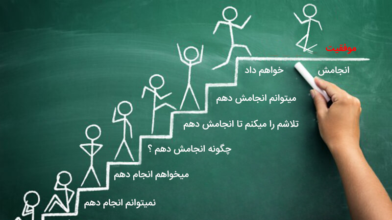 استاد دانا و پارچ ترجمه لیلا رعیت