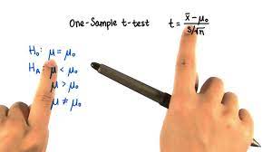 پاورپوینت  آزمون فرضیه